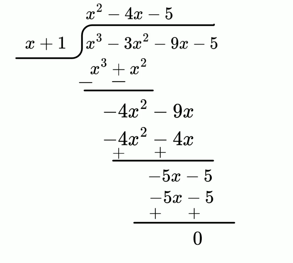 Division of a cubic polynomial by a linear polynomial